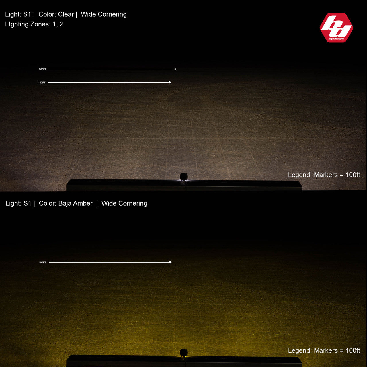 S1 BLACK LED AUXILIARY LIGHT POD PAIR – UNIVERSAL - Baja Design Lights