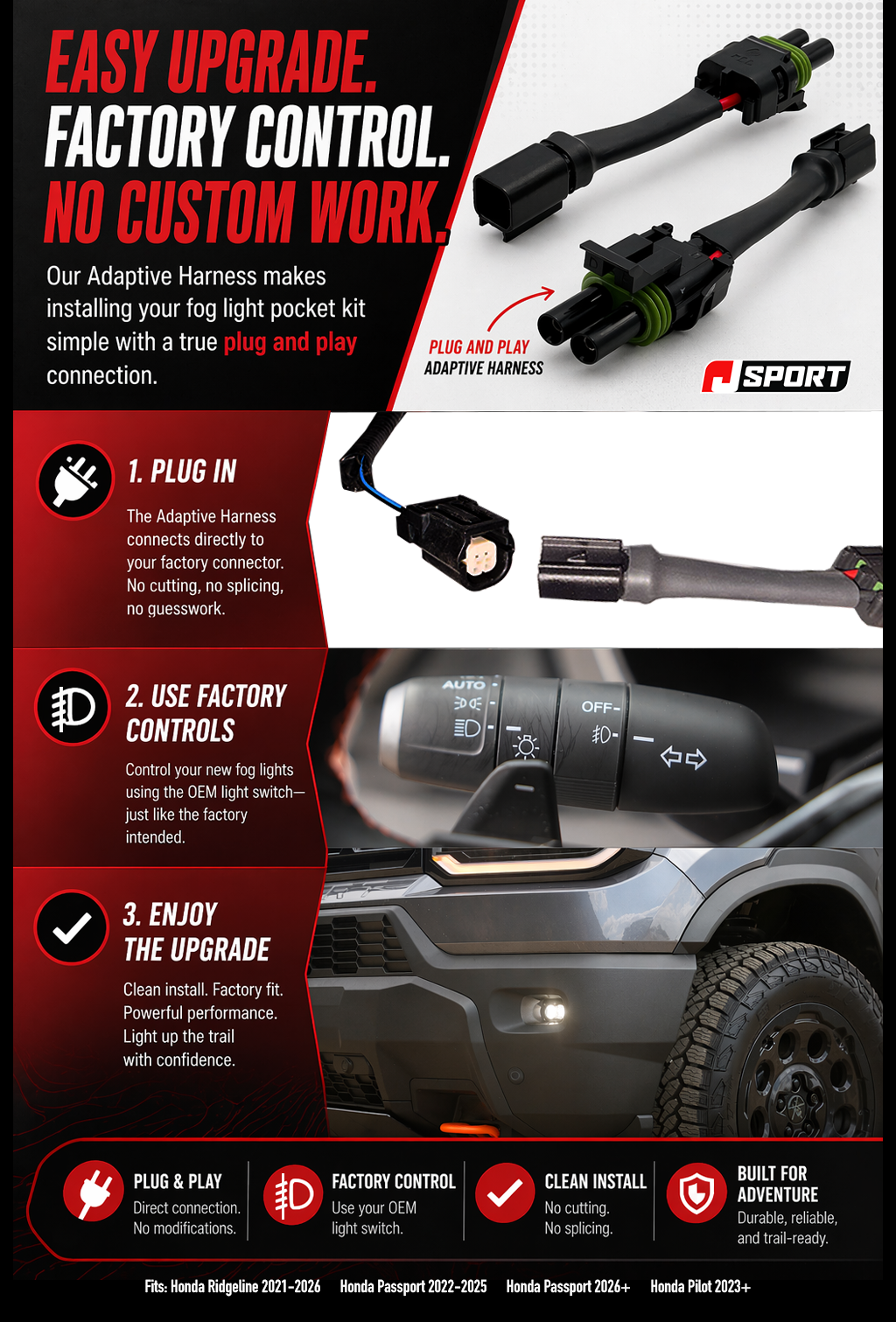 Honda Passport 2022-2025 Fog Light Kit with Baja Designs S2 Lights