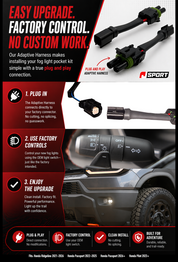 Honda Passport 2022-2025 Fog Light Kit with Baja Designs S2 Lights