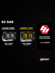 Honda Passport 2022-2025 Fog Light Kit with Baja Designs S2 Lights