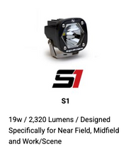 S1 BLACK LED AUXILIARY LIGHT POD PAIR – UNIVERSAL - Baja Design Lights