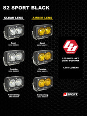 Honda Passport 2022-2025 Fog Light Kit with Baja Designs S2 Lights